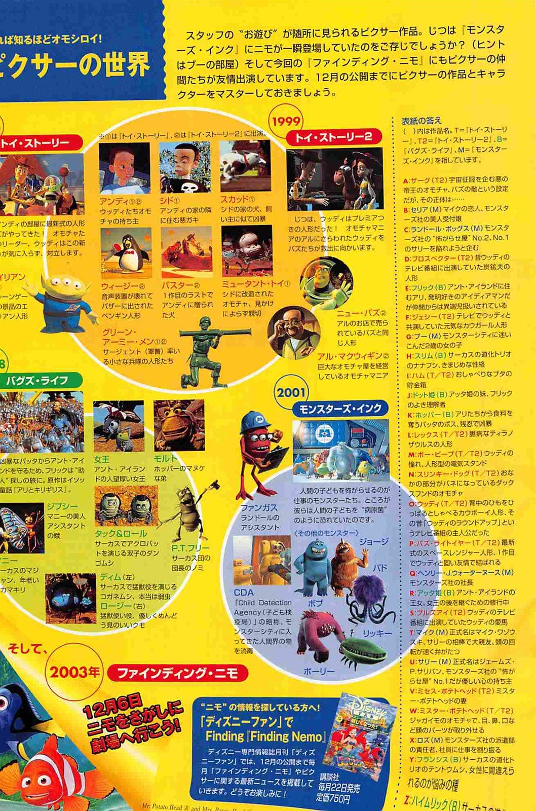 Disney Pixar's FINDING NEMO Japanese movie flyer Chirashi v2
