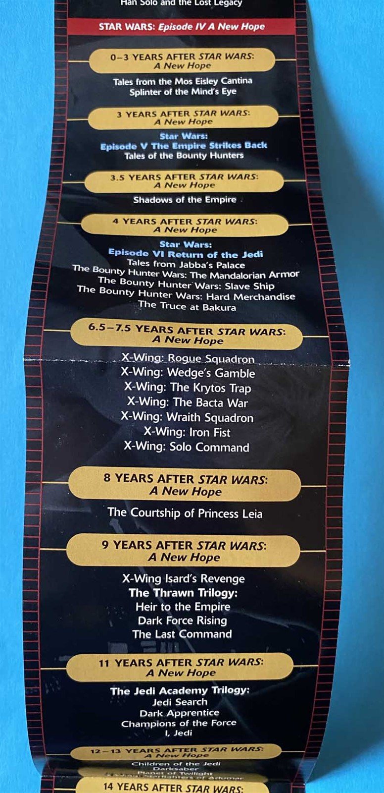 Del Rey STAR WARS novels Time Line brochure leaflet 1998